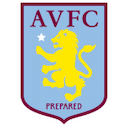 Aston Villa U21