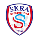 SKRA Częstochowa