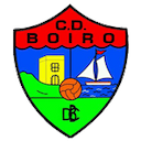 Boiro