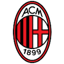 Milan U19