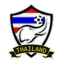 Thailand U23