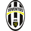 Juventus Malchika