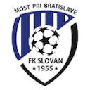Slovan Most