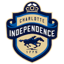 Charlotte Independence