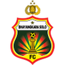 Bhayangkara