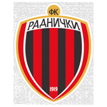 Radnički Zrenjanin