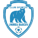 Unirea Bascov
