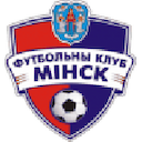 Minsk Women