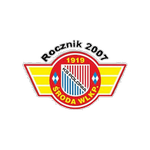 Polonia Środa Wlkp.