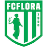 Flora U19
