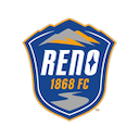 Reno 1868