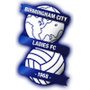 Birmingham City Women