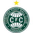 Coritiba U20