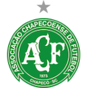 Chapecoense-SC U20