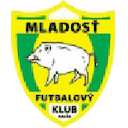 Mladosť Kalša