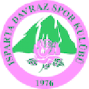 Isparta 32 Spor