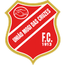 União Mogi U20