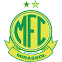 Mirassol U20