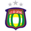 São Caetano U20