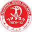 Hapoel Bnei Zalafa
