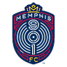 Memphis 901