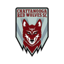 Chattanooga Red Wolves