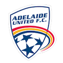 Adelaide United II