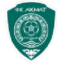 Akhmat Grozny U20