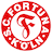 Fortuna Koln II