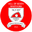Hill Of Beath Hawthorn