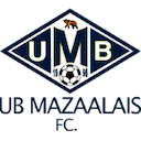 UB Mazaalaynuud