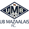 UB Mazaalaynuud