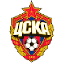 CSKA Moskva W
