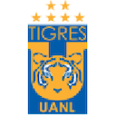 Tigres UANL W