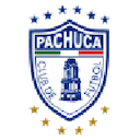 Pachuca W