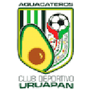 Aguacateros CDU