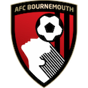 AFC Bournemouth Ladies W