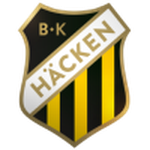 Häcken