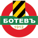 Botev Plovdiv II