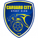 Caruaru City