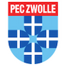 Zwolle U21
