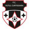 Oltul Curtişoara
