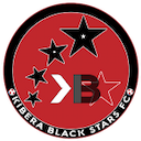 Kibera Black Stars