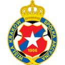 Wisla Krakow U19