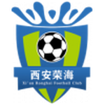 Ronghai