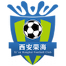 Ronghai