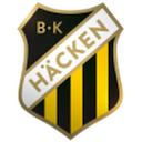 Hacken II W
