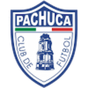 Pachuca U23