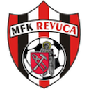 Revuca