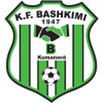 Bashkimi Kumanovo